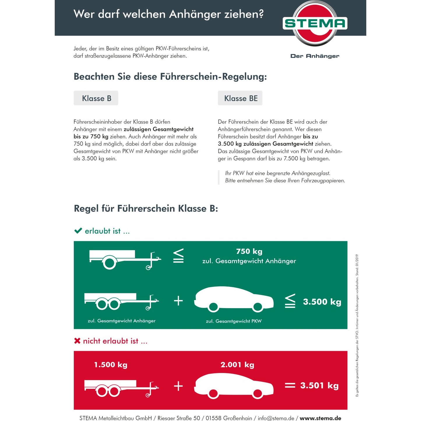 Stema Anhängerset Variolux 850 inkl. Hochplanenset 80 cm+Abstellstützen+Stützrad